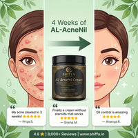 Shiffa Herbal AL-AcneNil – Herbal Anti-Acne & Oil Control Cream