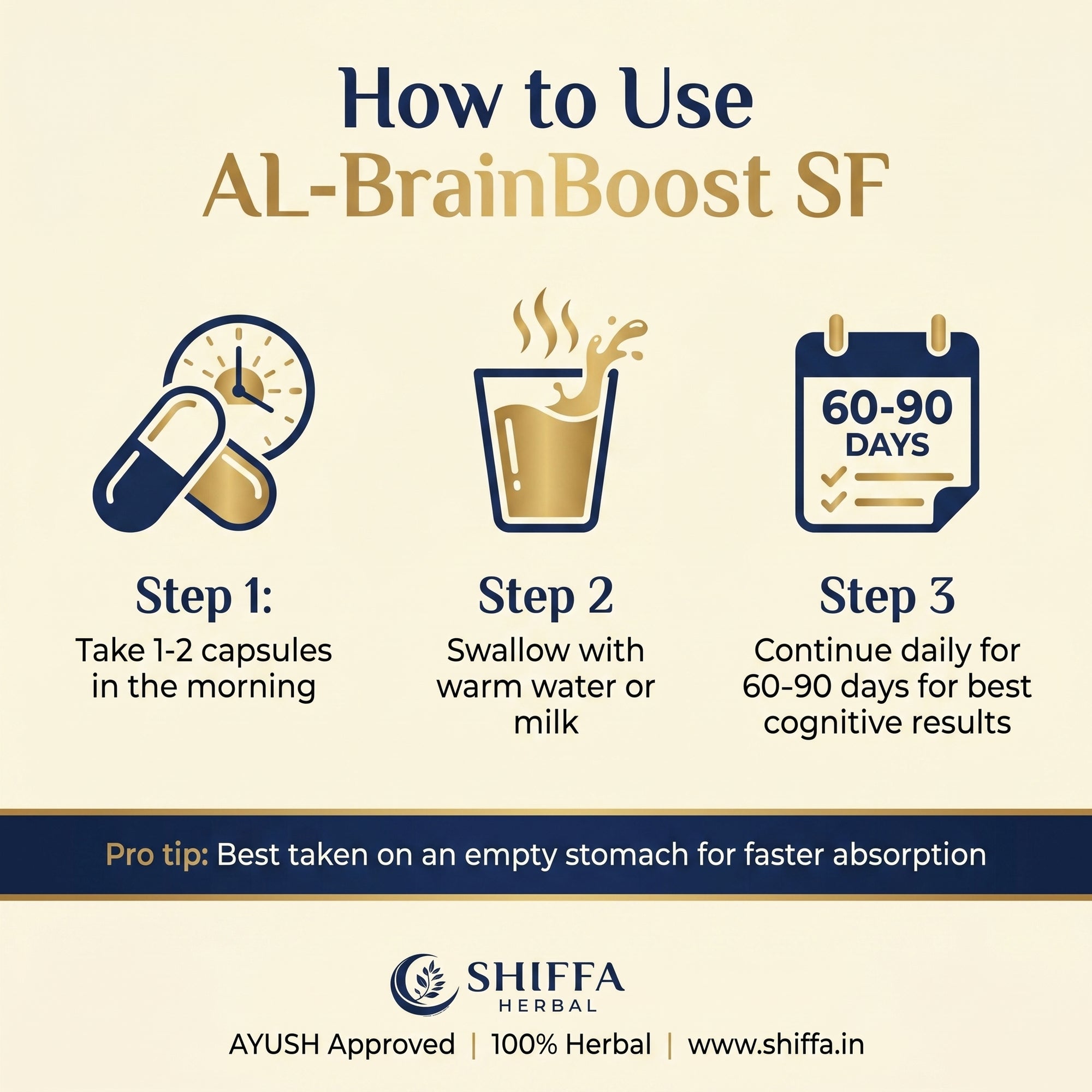 Shiffa Herbal AL-BrainBoost SF – Ayurvedic Nootropic Brain Enhancer