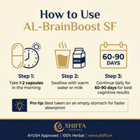Shiffa Herbal AL-BrainBoost SF – Ayurvedic Nootropic Brain Enhancer