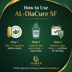 Shiffa Herbal AL-DiaCure SF – Herbal Blood Sugar Management Formula