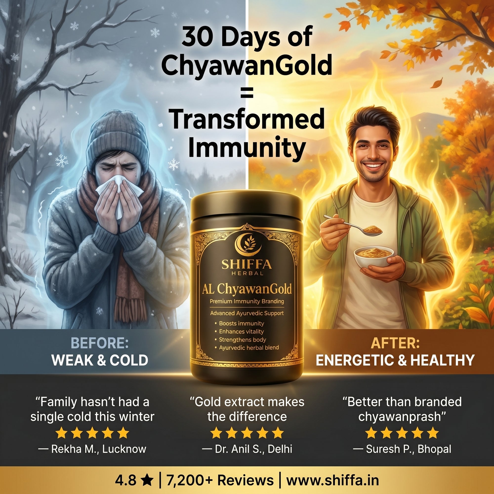 Shiffa Herbal AL-ChyawanGold – Premium Chyawanprash with Gold Extract