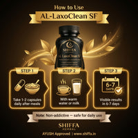 Shiffa Herbal AL-LaxoClean SF – Natural Colon Cleanse & Bowel Regulator