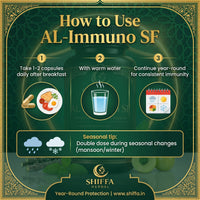 Shiffa Herbal AL-Immuno SF – Advanced Herbal Immunity Booster Formula