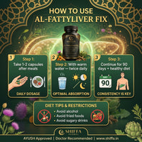 Shiffa Herbal AL-FattyLiver Fix – Herbal Fatty Liver Correction Formula