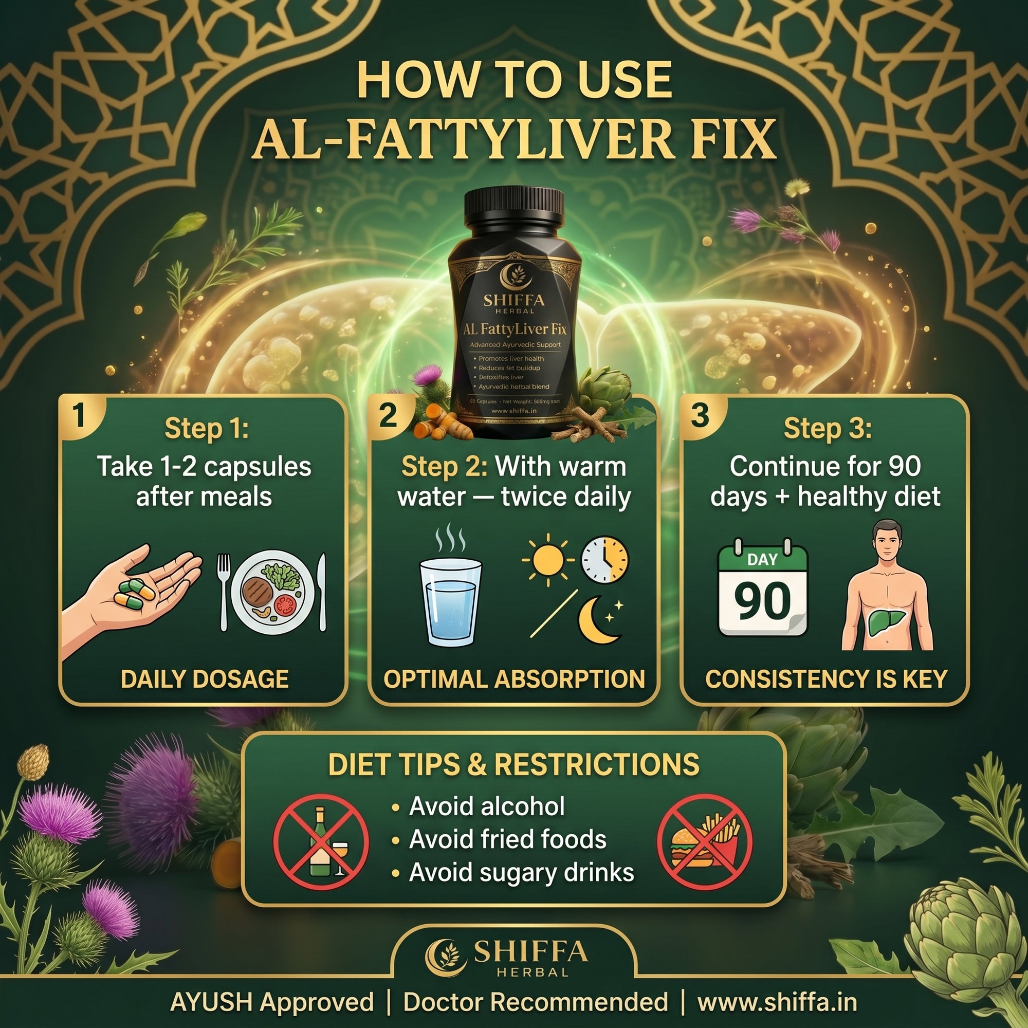 Shiffa Herbal AL-FattyLiver Fix – Herbal Fatty Liver Correction Formula