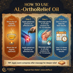 Shiffa Herbal AL-OrthoRelief Oil – Fast Acting Ayurvedic Pain Relief Oil