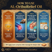 Shiffa Herbal AL-OrthoRelief Oil – Fast Acting Ayurvedic Pain Relief Oil