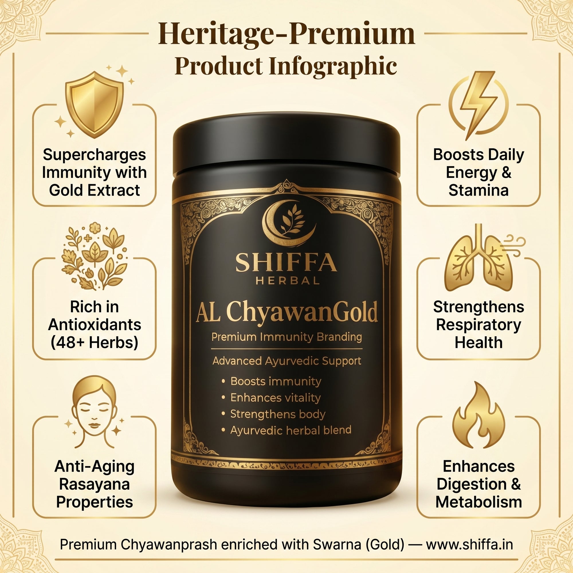 Shiffa Herbal AL-ChyawanGold – Premium Chyawanprash with Gold Extract