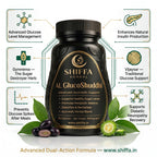 Shiffa Herbal AL-GlucoShuddhi – Advanced Glucose Balance & Insulin Support