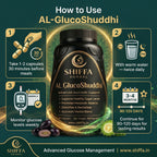 Shiffa Herbal AL-GlucoShuddhi – Advanced Glucose Balance & Insulin Support