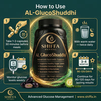 Shiffa Herbal AL-GlucoShuddhi – Advanced Glucose Balance & Insulin Support