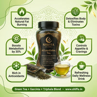 Shiffa Herbal AL-LeanDetox Tea – Herbal Detox & Weight Management Tea