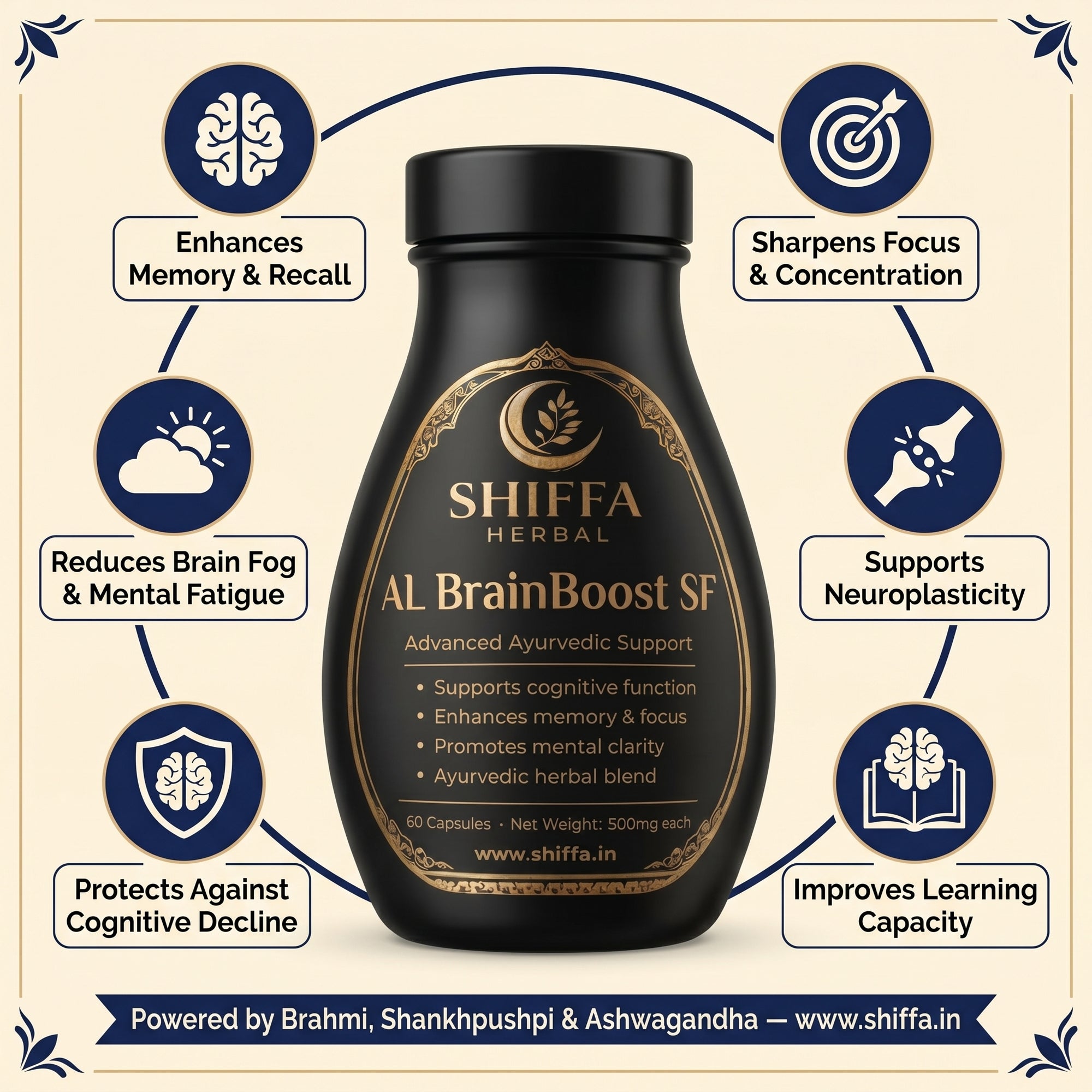 Shiffa Herbal AL-BrainBoost SF – Ayurvedic Nootropic Brain Enhancer