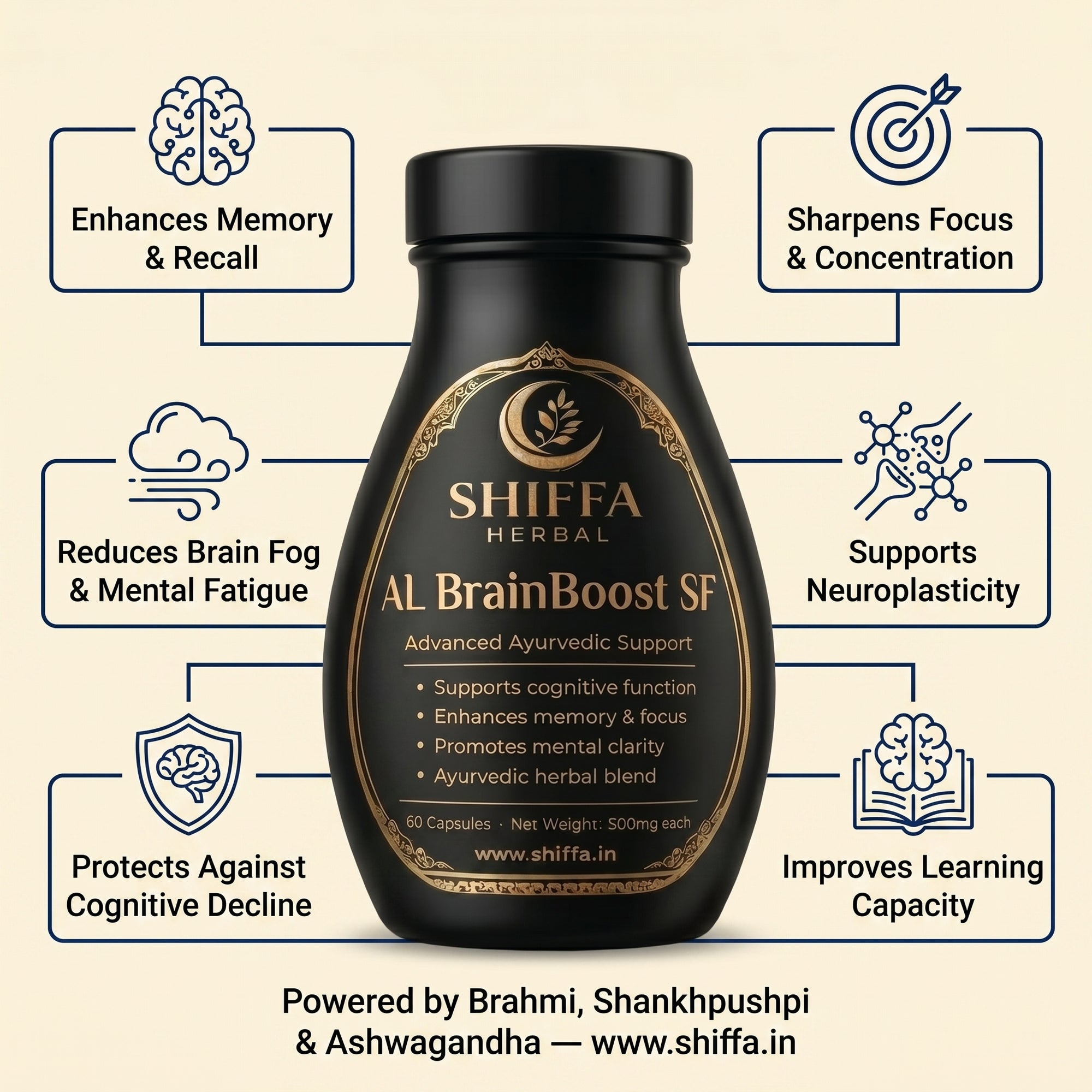 Shiffa Herbal AL-BrainBoost SF – Ayurvedic Nootropic Brain Enhancer