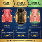 Shiffa Herbal AL-Pilo SF – Advanced Ayurvedic Piles Relief Formula