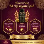 Shiffa Herbal AL-Rasayan Gold – Premium Ayurvedic Rejuvenation Formula