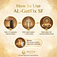 Shiffa Herbal AL-GutFix SF – Ayurvedic Digestive Enzyme & Gut Balance Formula