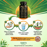 Shiffa Herbal AL-SlimFit SF – Ayurvedic Fat Burner & Metabolism Booster