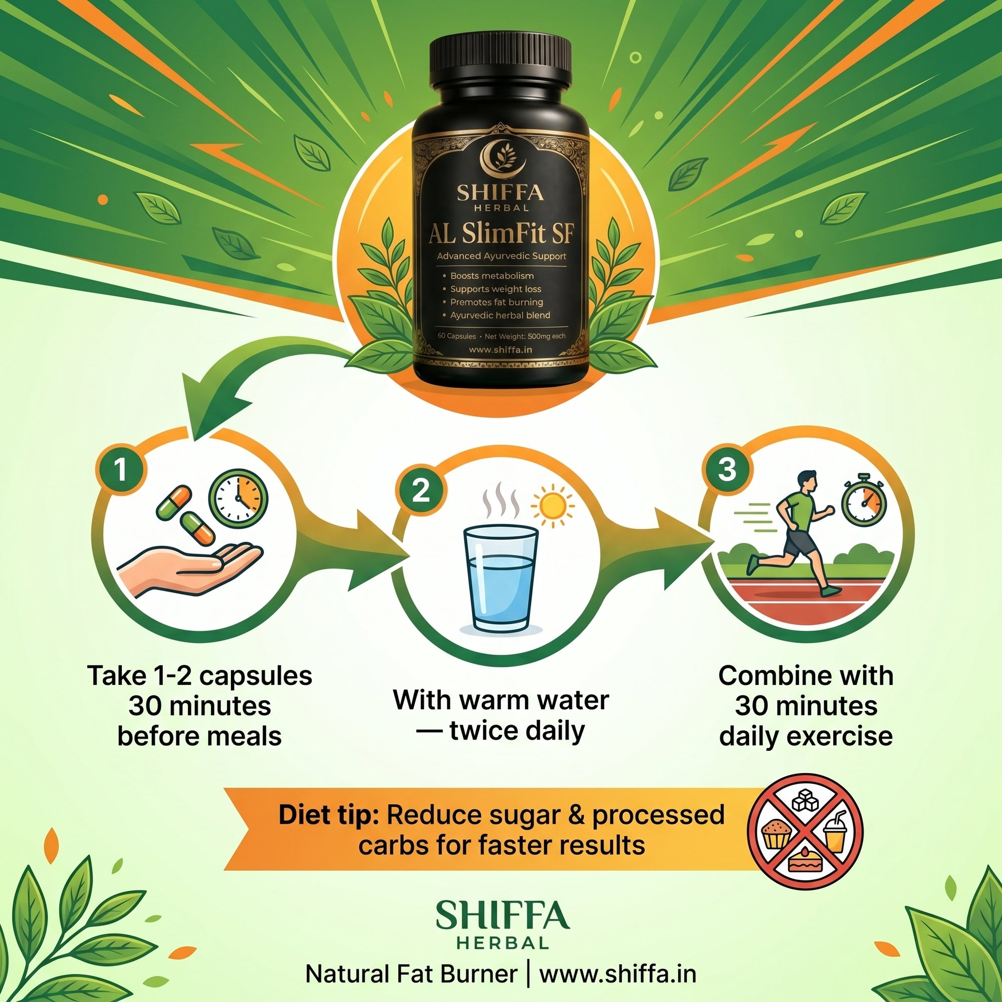 Shiffa Herbal AL-SlimFit SF – Ayurvedic Fat Burner & Metabolism Booster